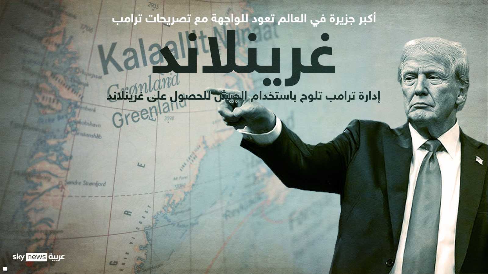 ترامب وغرينلاند