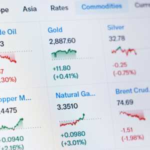 أسواق السلع