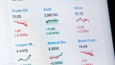 أسواق السلع