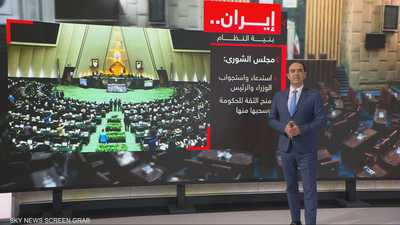 هيكل السلطة في إيران.. نظام معقد