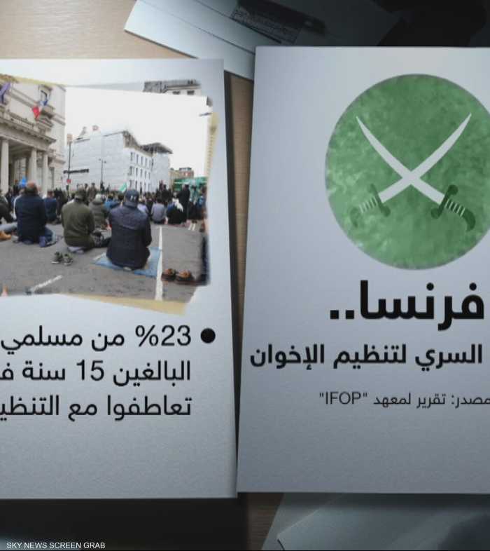تحذيرات من خطر تنامي النفوذ الفعلي لتنظيم الإخوان في فرنسا