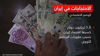 WSJ: التدهور الاقتصادي أحد عوامل اشتعال الاحتجاجات في إيران