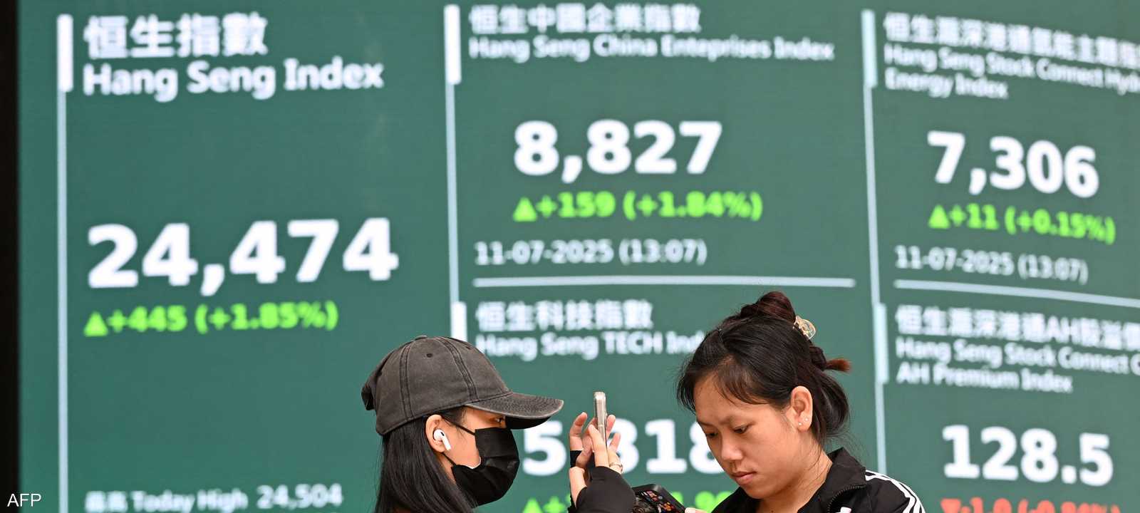 رهانات قوية على الأسهم الصينية