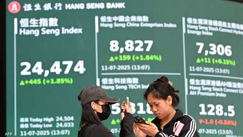 رهانات قوية على الأسهم الصينية