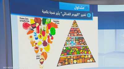 الهرم الغذائي الجديد.. لماذا يعد "انقلابا" في خارطة الطعام؟