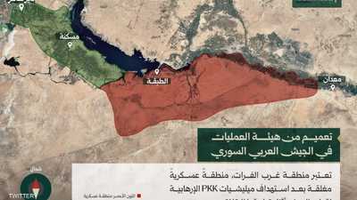 الجيش السوري يسيطر على حقلين للنفط من الفصائل الكردية