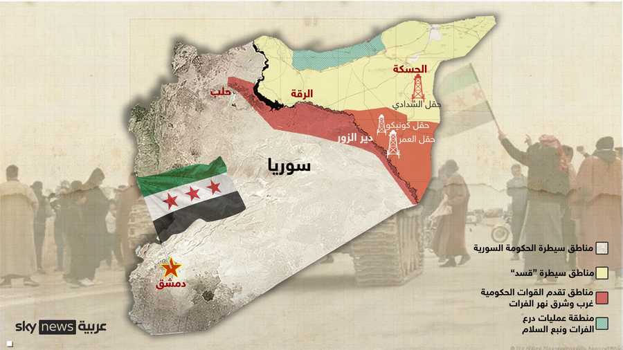 مناطق توزيع وسيطرة القوات في سوريا