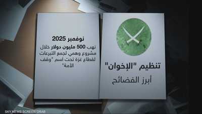 تنظيم الإخوان.. تهديد عابر للحدود