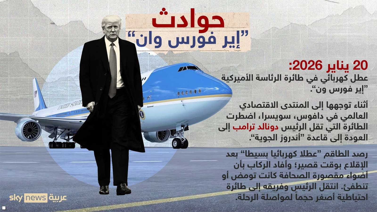 دونالد ترامب