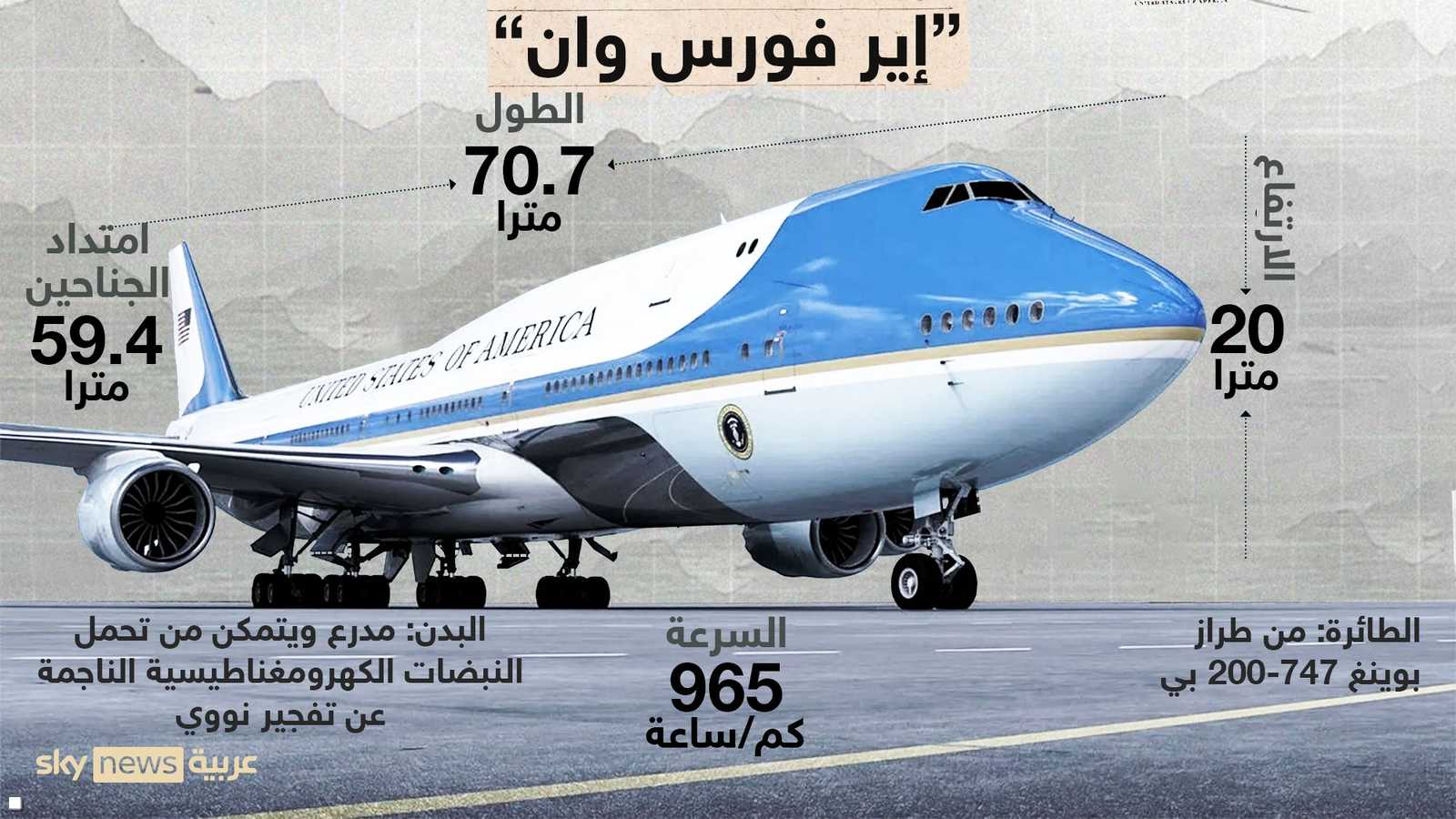 طائرة إير فورس وان