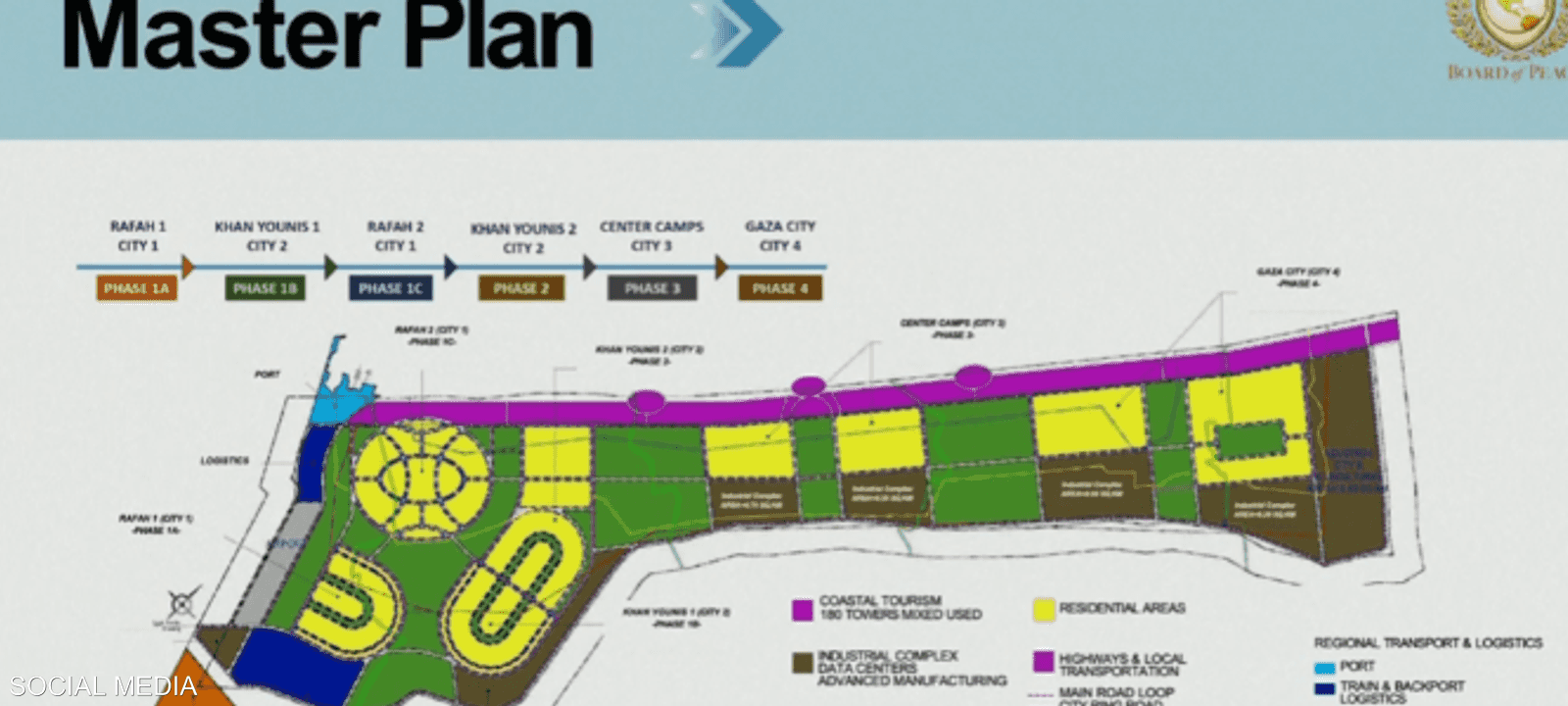 تستهدف الخطة تشجيع الصناعة وتحفيز الاستثمار