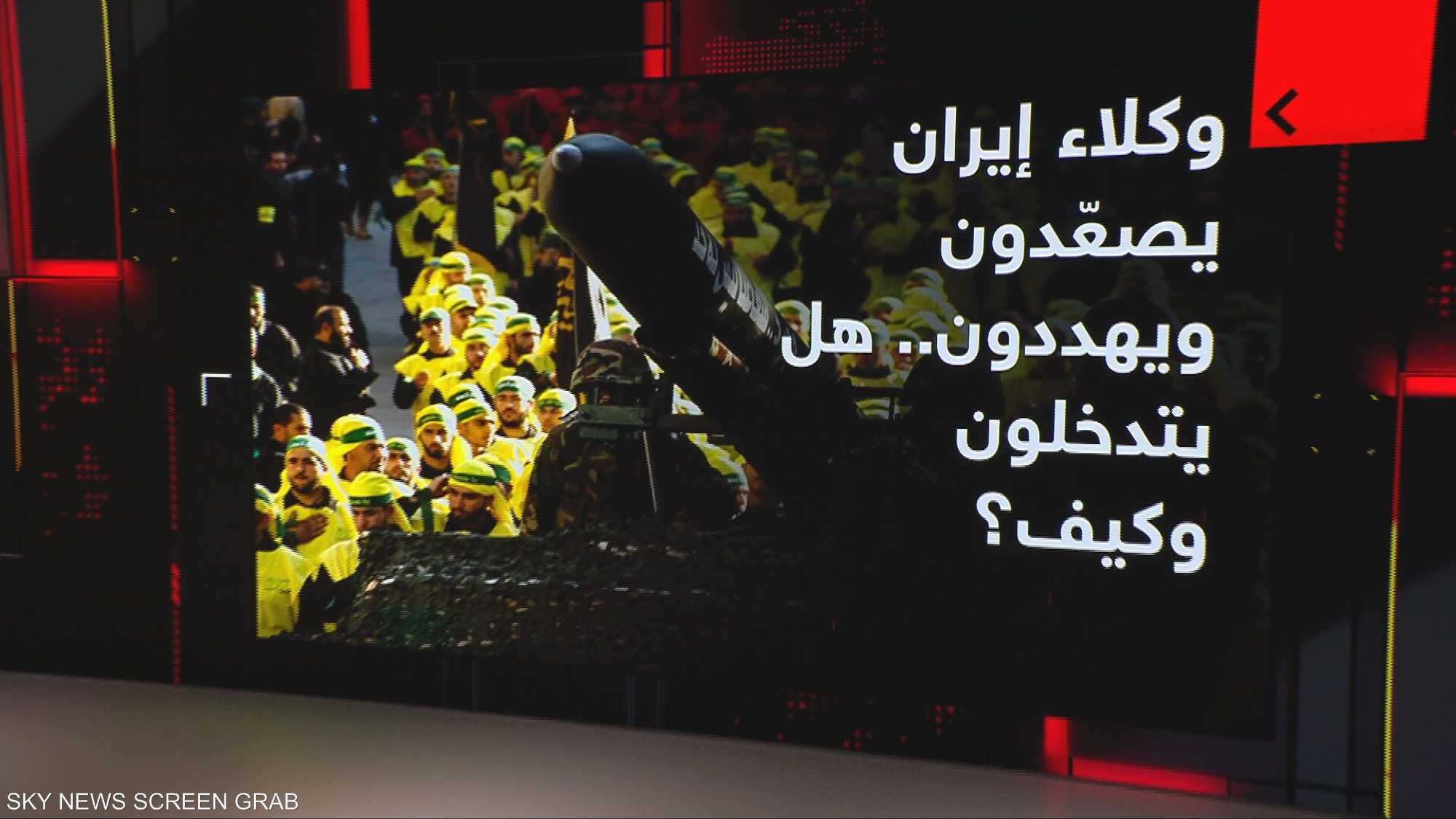 وكلاء إيران يصعّدون ويهددون.. هل يتدخلون وكيف؟