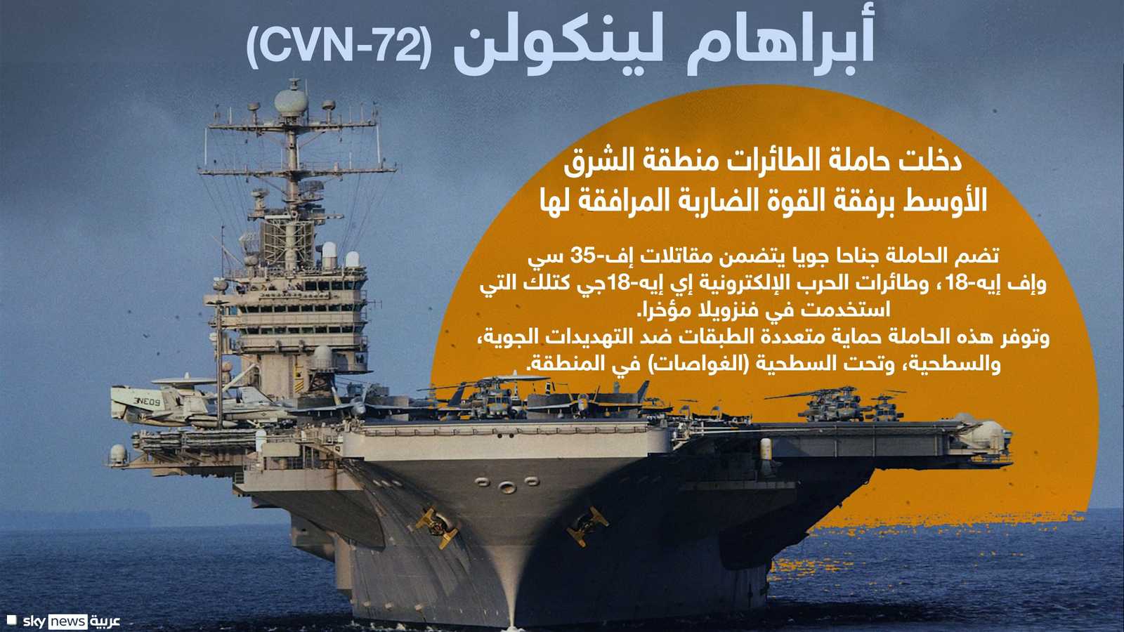 أبراهام لينكولن سي في 72