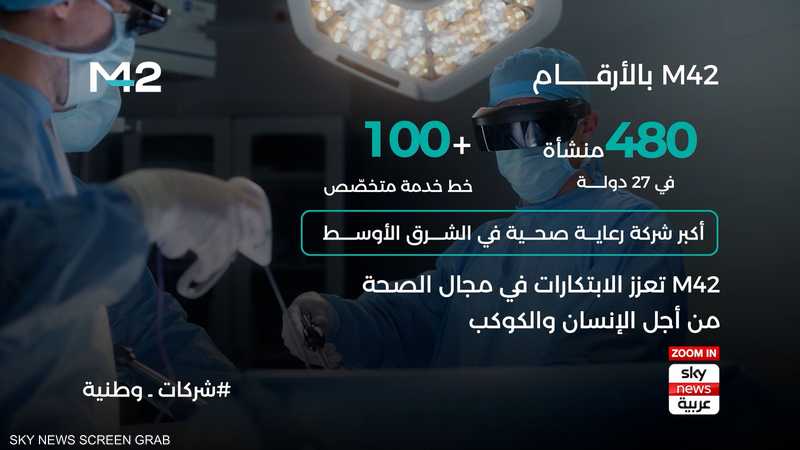 الإمارات تقود ثورة الطب الوقائي الذكي