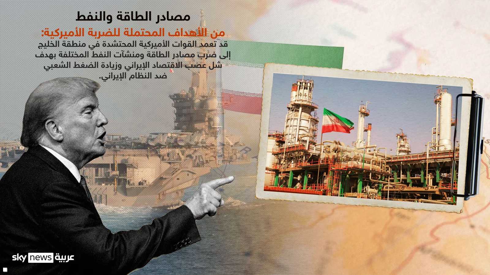 مصادر الطاقة