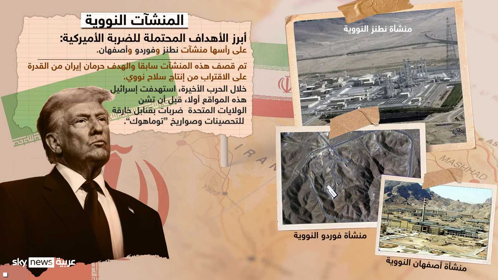 المنشآت النووية