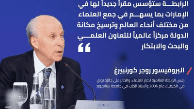 رئيس رابطة كبار العلماء يعلن تأسيس مقر في الإمارات