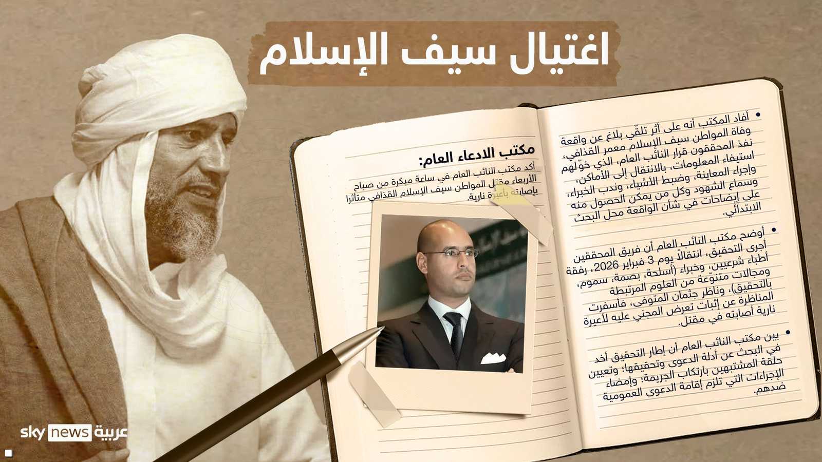 النائب العام الليبي