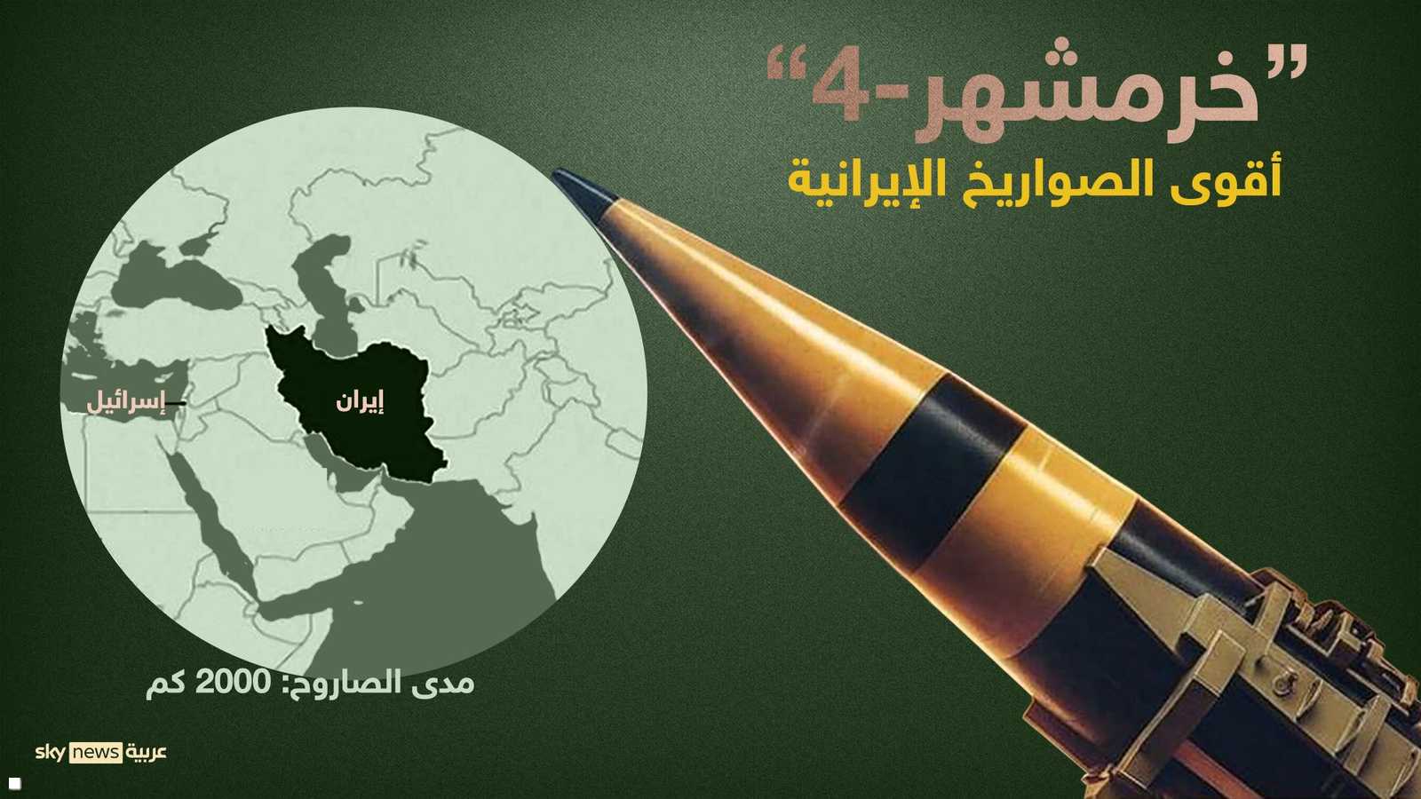 مدى الصاروخ