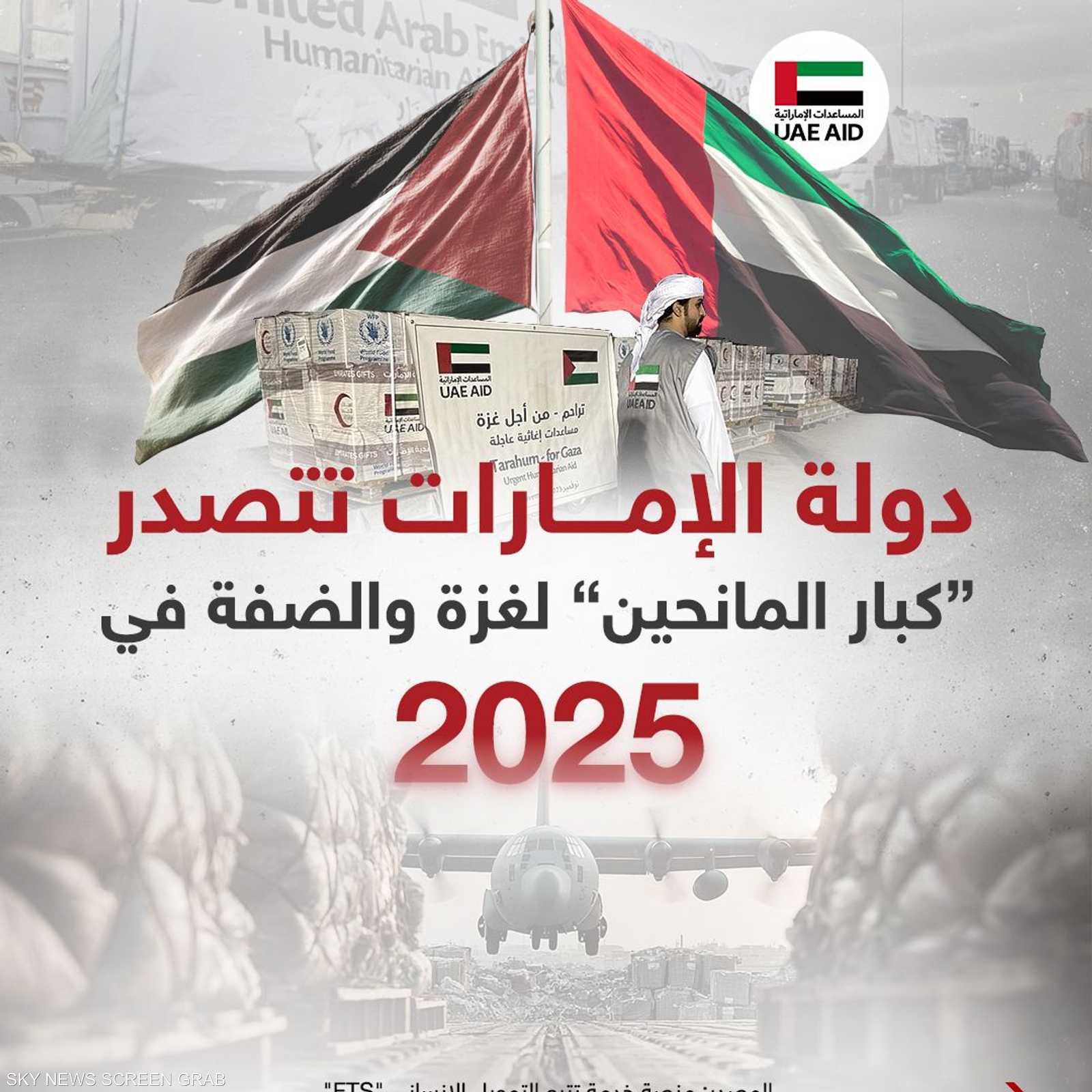 مساعدات إماراتية إلى غزة