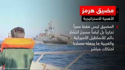 مضيق هرمز يُعد أحد أهم الممرات البحرية الاستراتيجية بالعالم