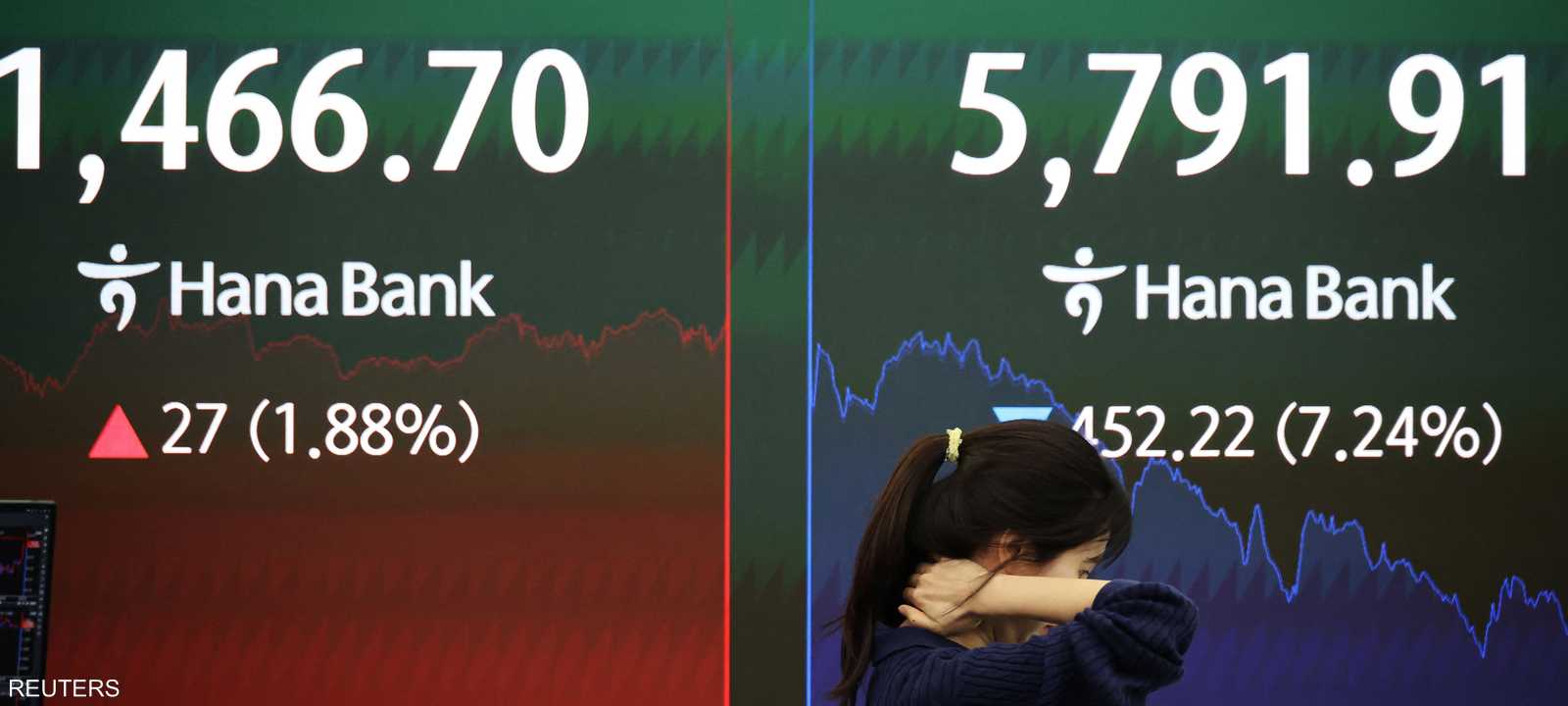 الأسهم الآسيوية