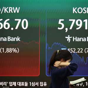 الأسهم الآسيوية