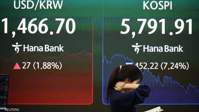 الأسهم الآسيوية