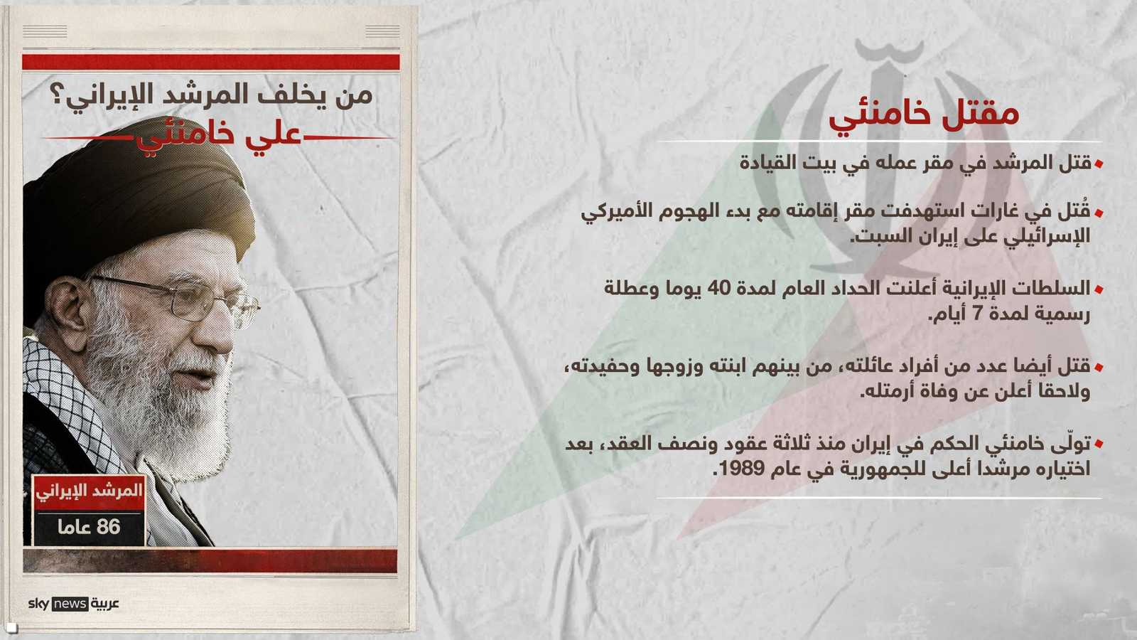 مقتل المرشد