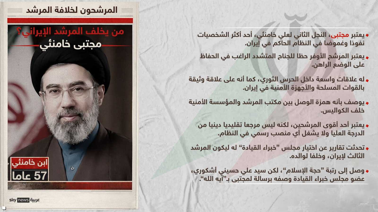 مجتبى خامنئي