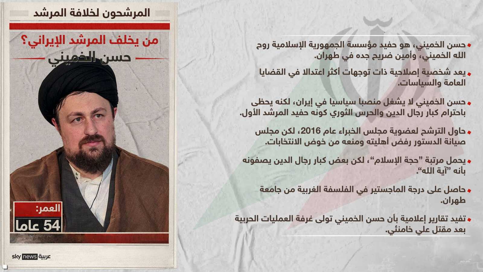 حسن الخميني