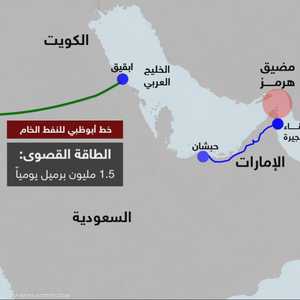بدائل دول الخليج عن مضيق هرمز