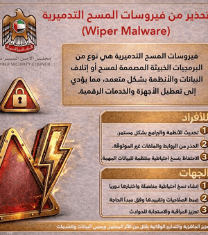 أكد المجلس أهمية الالتزام بأفضل ممارسات الأمن السيبراني