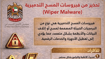 أكد المجلس أهمية الالتزام بأفضل ممارسات الأمن السيبراني