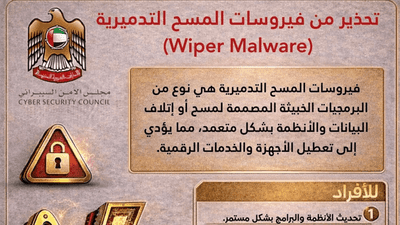 أكد المجلس أهمية الالتزام بأفضل ممارسات الأمن السيبراني