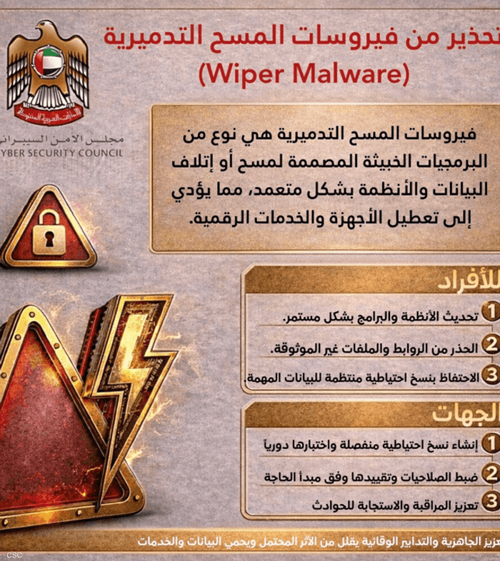 أكد المجلس أهمية الالتزام بأفضل ممارسات الأمن السيبراني