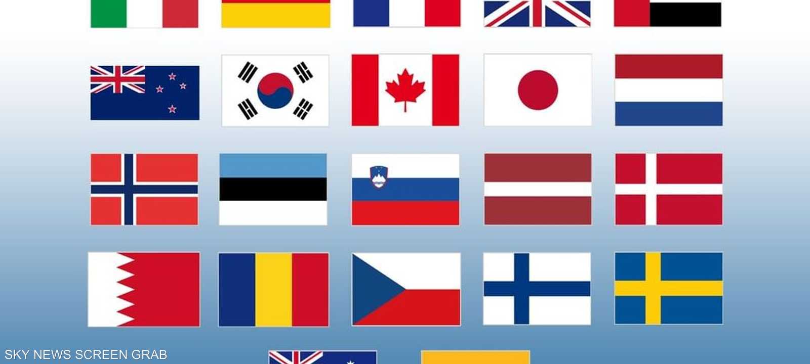 بيان مشترك لدولة الإمارات وعدد من الدول