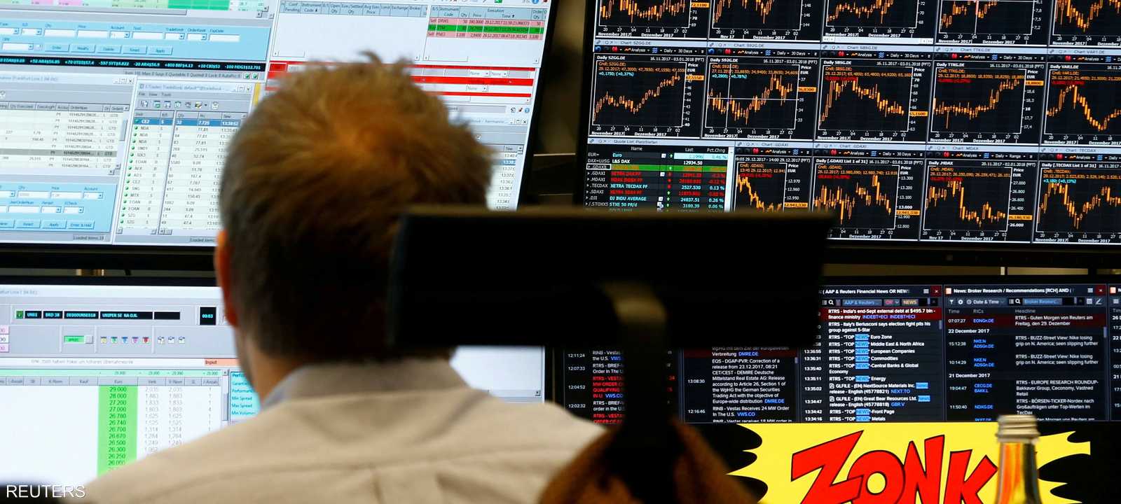 البورصات العالمية