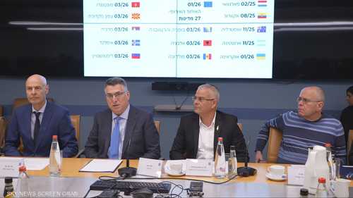 ساعر: النظام في إيران تحول إلى قوة ضعيفة عسكريا وسياسيا