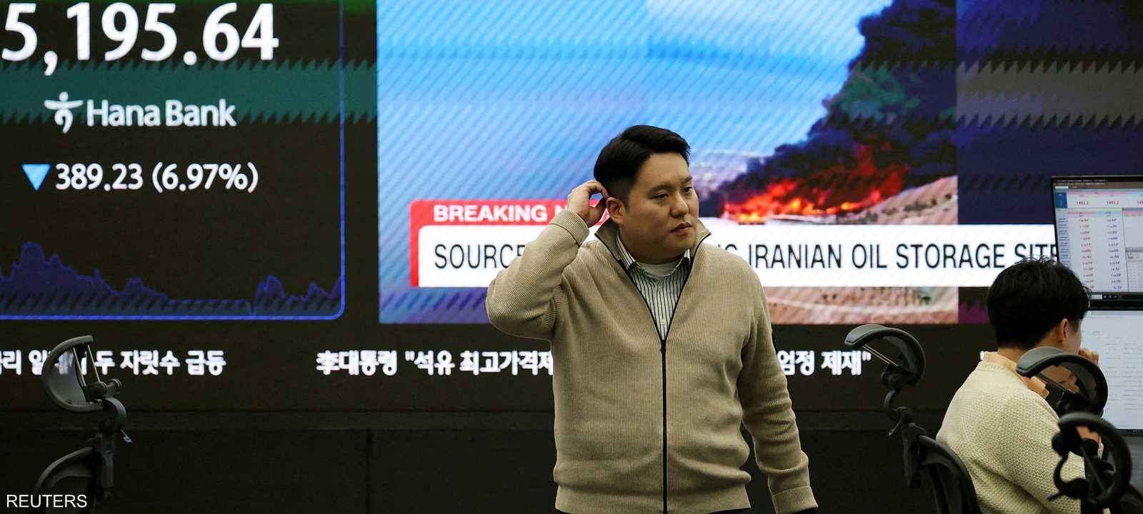 الأسهم الكورية - مؤشر كوسبي