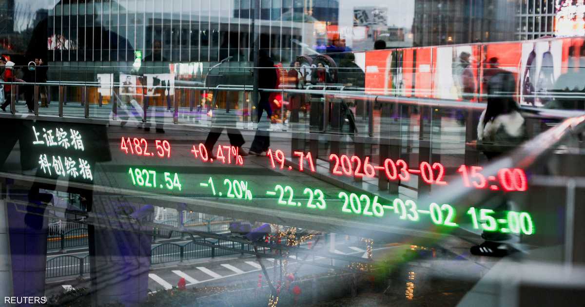 الأسهم الصينية: هل أصبحت ملاذًا آمنًا في زمن الحرب؟