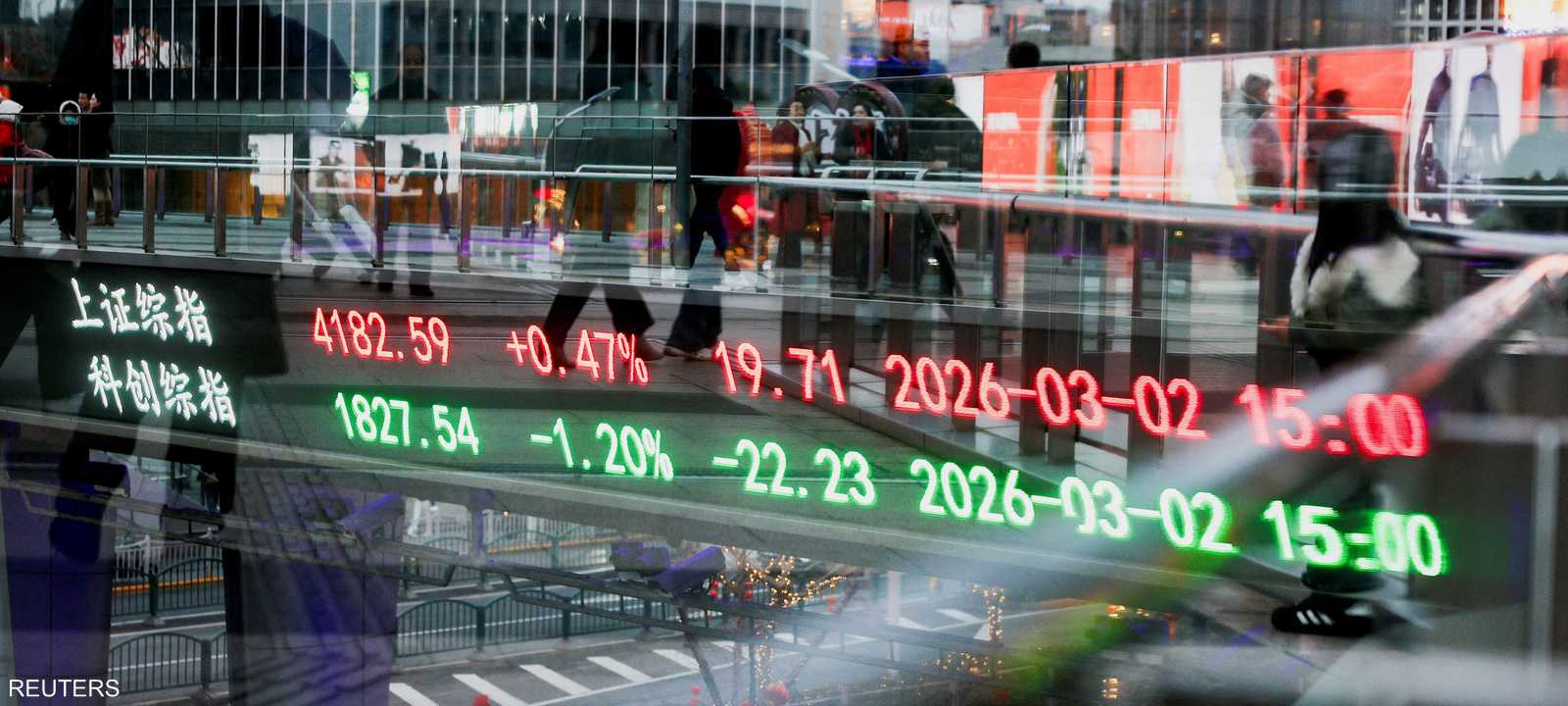 الأسهم الصينية