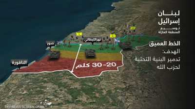 إسرائيل توسع المنطقة العازلة لتحييد قدرات حزب الله