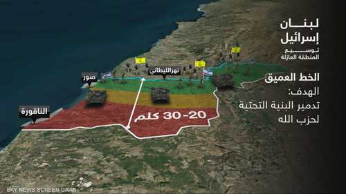 إسرائيل توسع المنطقة العازلة ويتقدم نحو نهر الليطاني