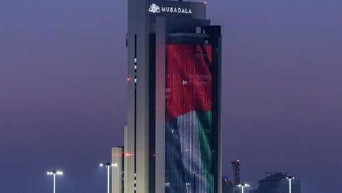 مبادلة للاستثمار