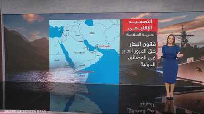 التصعيد الإقليمي.. حرية الملاحة