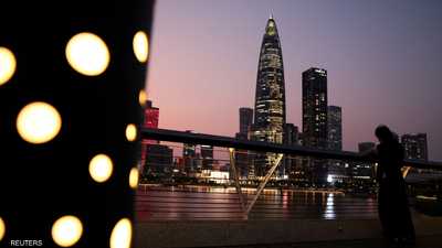 اقتصاد الصين