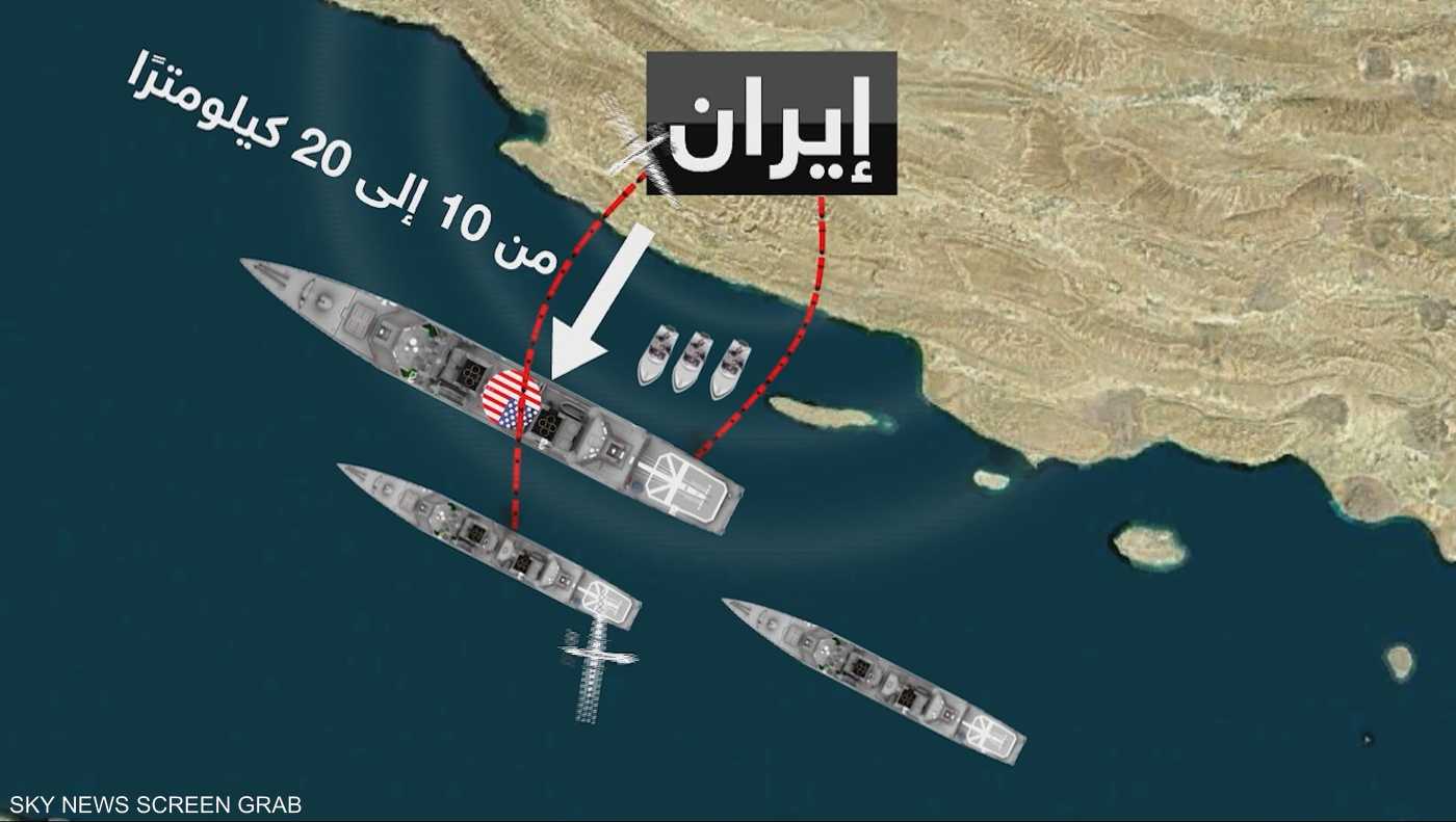 السفن الأميركية تتجول داخل نطاق الاشتباك الفوري مع طهران 