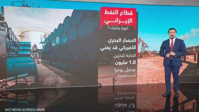 الحصار يهدد بقاء النفط الإيراني