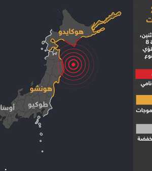 اليابان تخشى من تعرض البلاد لزلزال قوي